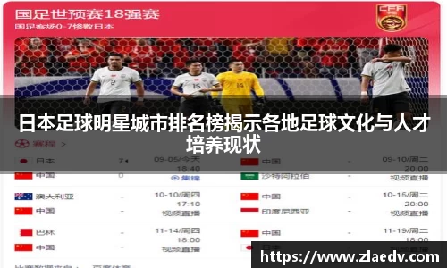 日本足球明星城市排名榜揭示各地足球文化与人才培养现状