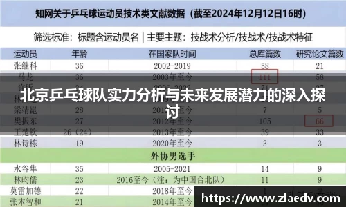 北京乒乓球队实力分析与未来发展潜力的深入探讨
